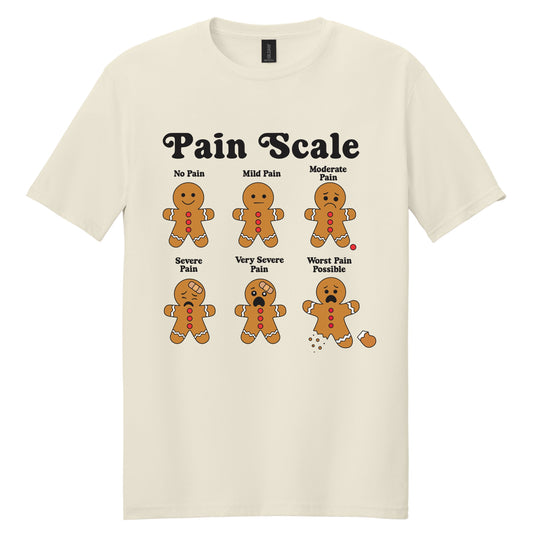 Pain Scale